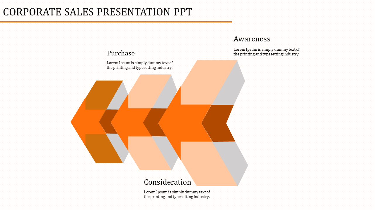 Amazing Corporate Sales Presentation PPT Templates
